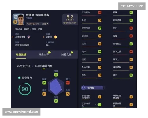 球员追踪数据库建立,减少个别场景识别错误